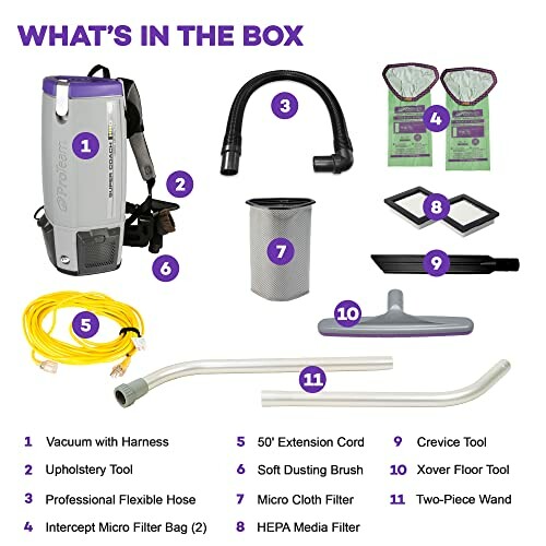 Contents of a backpack vacuum cleaner package including vacuum with harness, various tools, extension cord, and filters.