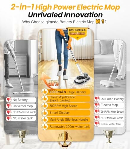 Comparison of electric mop features highlighting battery capacity and performance.
