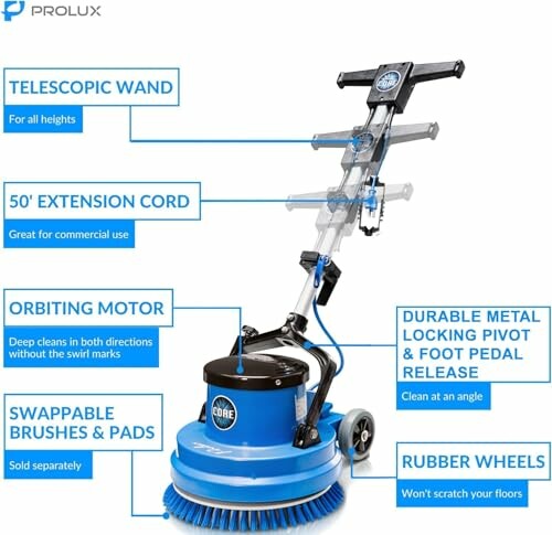 Prolux floor buffer with features labeled: telescopic wand, 50' extension cord, orbiting motor, swappable brushes and pads, durable metal locking pivot and foot pedal release, rubber wheels.