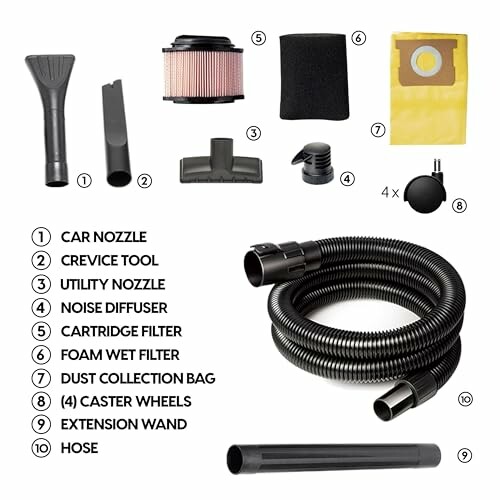 Shop-Vac accessories including nozzles, filters, diffuser, hose, and caster wheels.