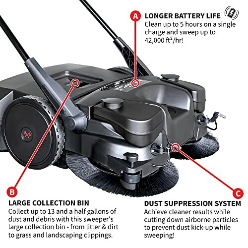 Sweeper vacuum highlighting battery life, collection bin, and dust suppression system.