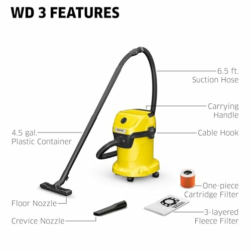 Yellow vacuum cleaner with various attachments and features labeled.