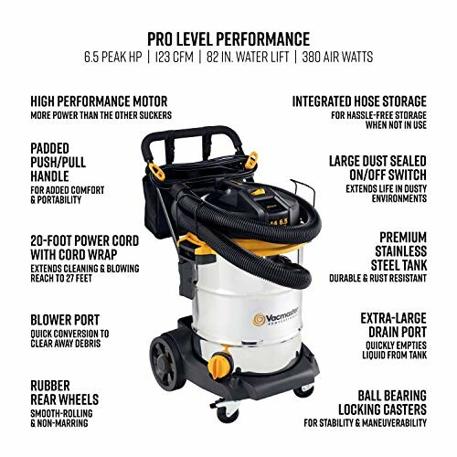 Vacuum cleaner with features like high performance motor, padded handle, and more